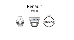 Огледала Нов оригинал Renault 6020019639