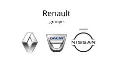 Сигурност Нов оригинал 1688300QAA 7701206568 Renault Nissan
