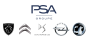 Покритие Оригинал 525454 5254.54 Citroen Peugeot