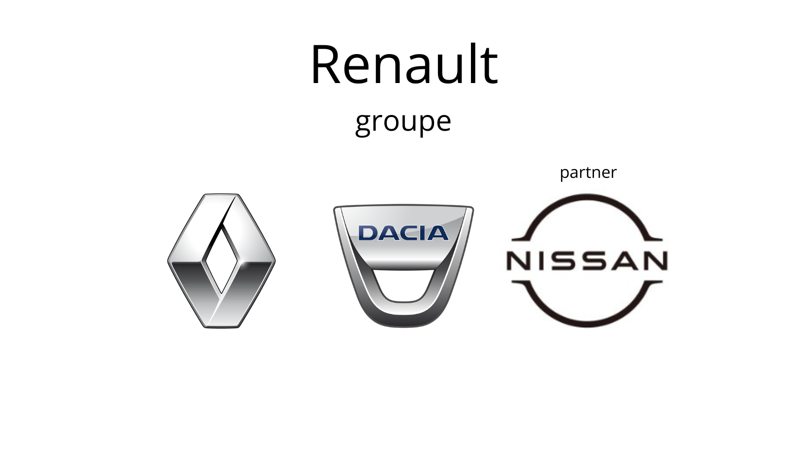 Основа на пружина Задна част Направете Renault 552404171R main product photo